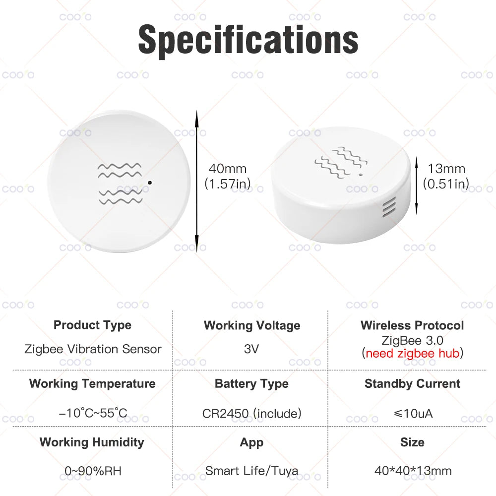 VITAL360™ Zigbee Real-Time Motion & Shock Sensor