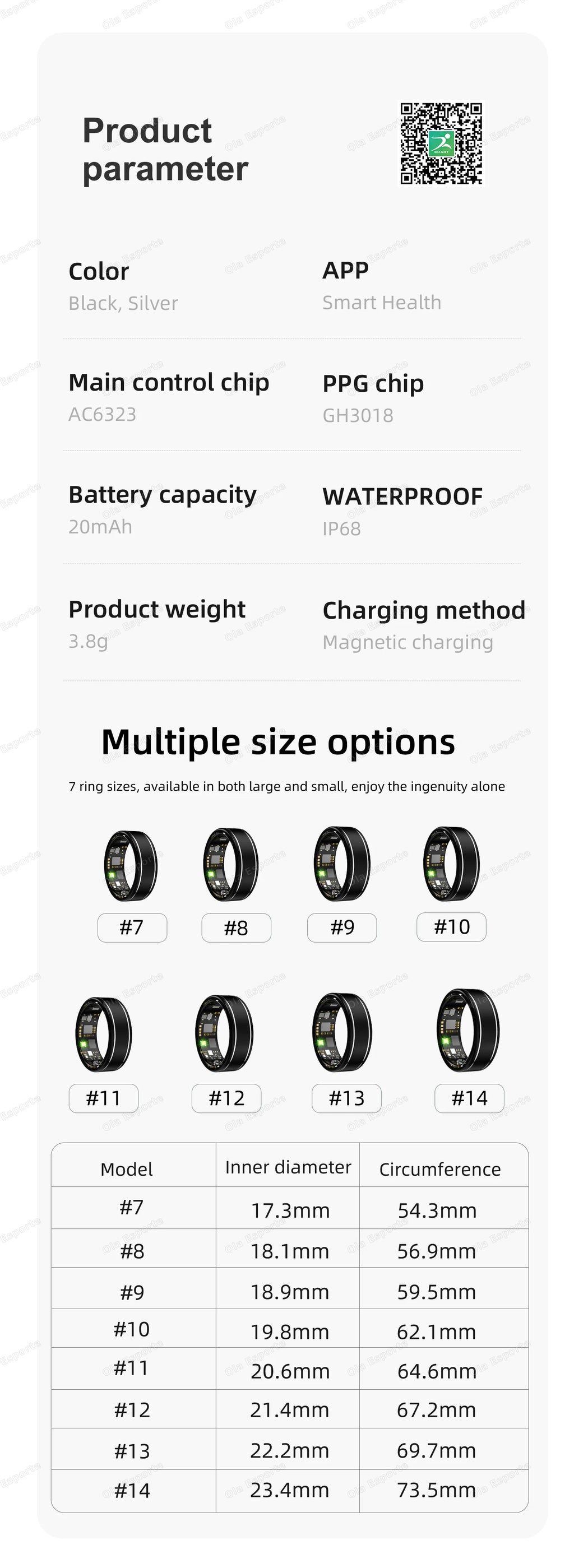 VITAL360™ Multi-Metric Bio-Health Ring