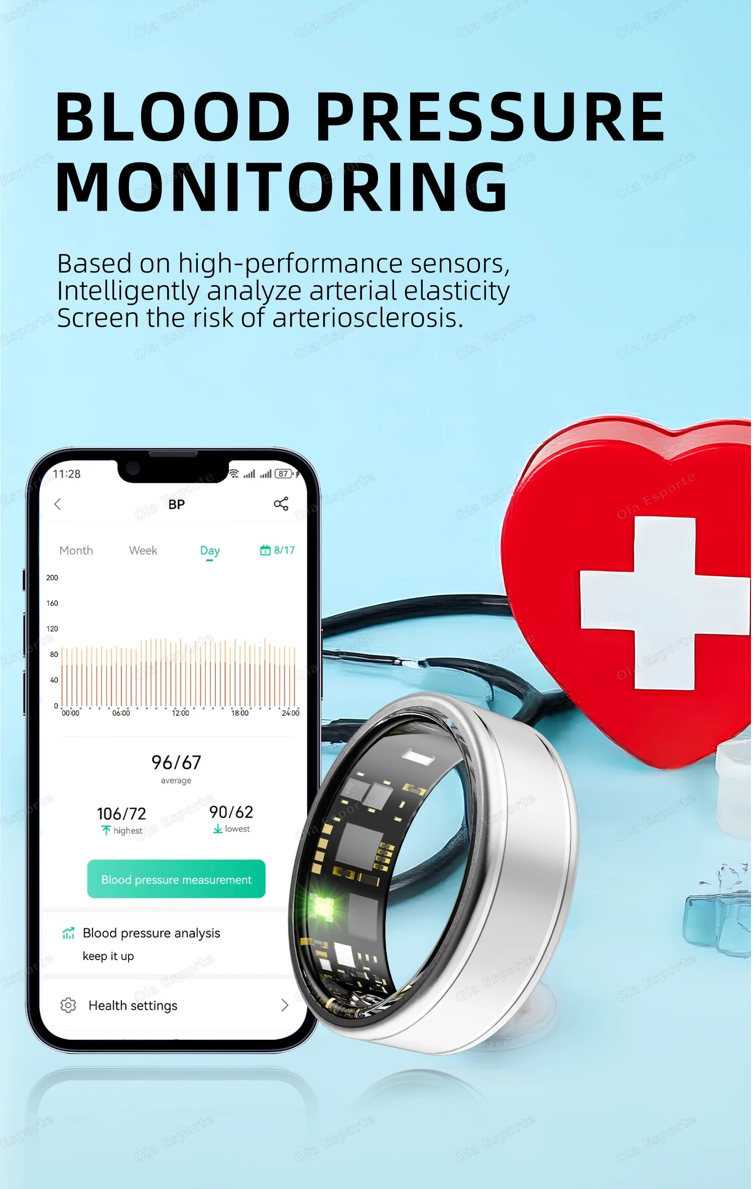 VITAL360™ Multi-Metric Bio-Health Ring