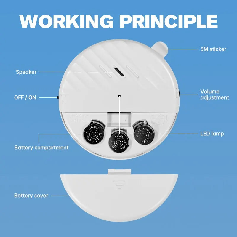 VITAL360™ 125dB Advanced Security Window Alarm
