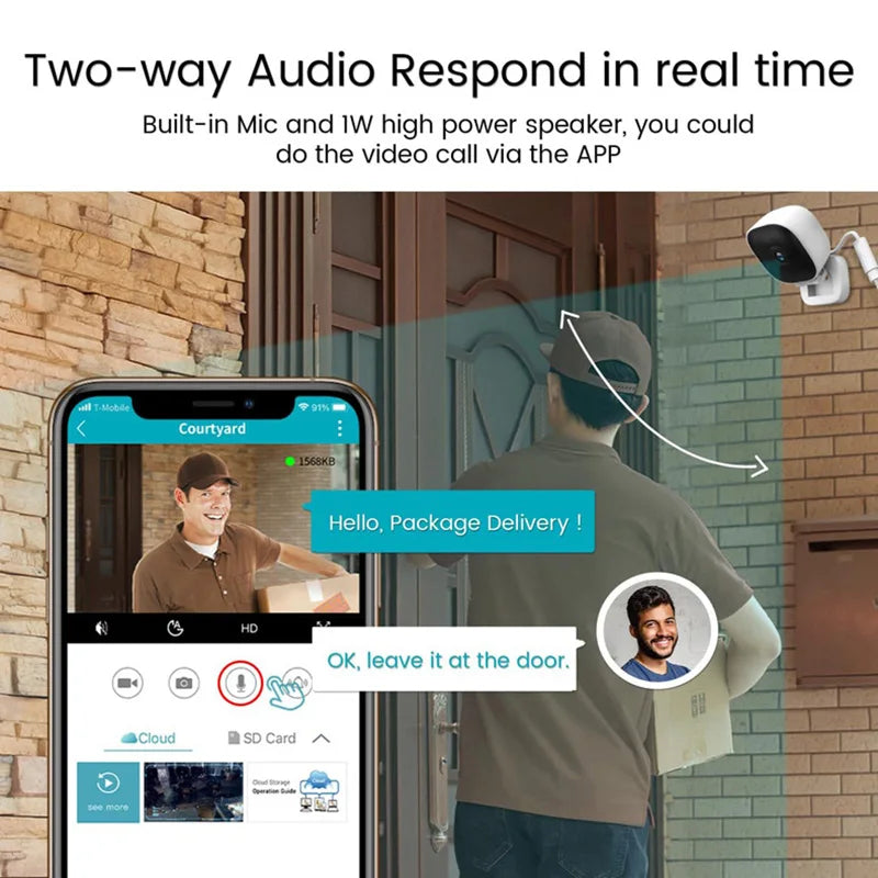 VITAL360 Panorama Wifi Window Cam( IP65)