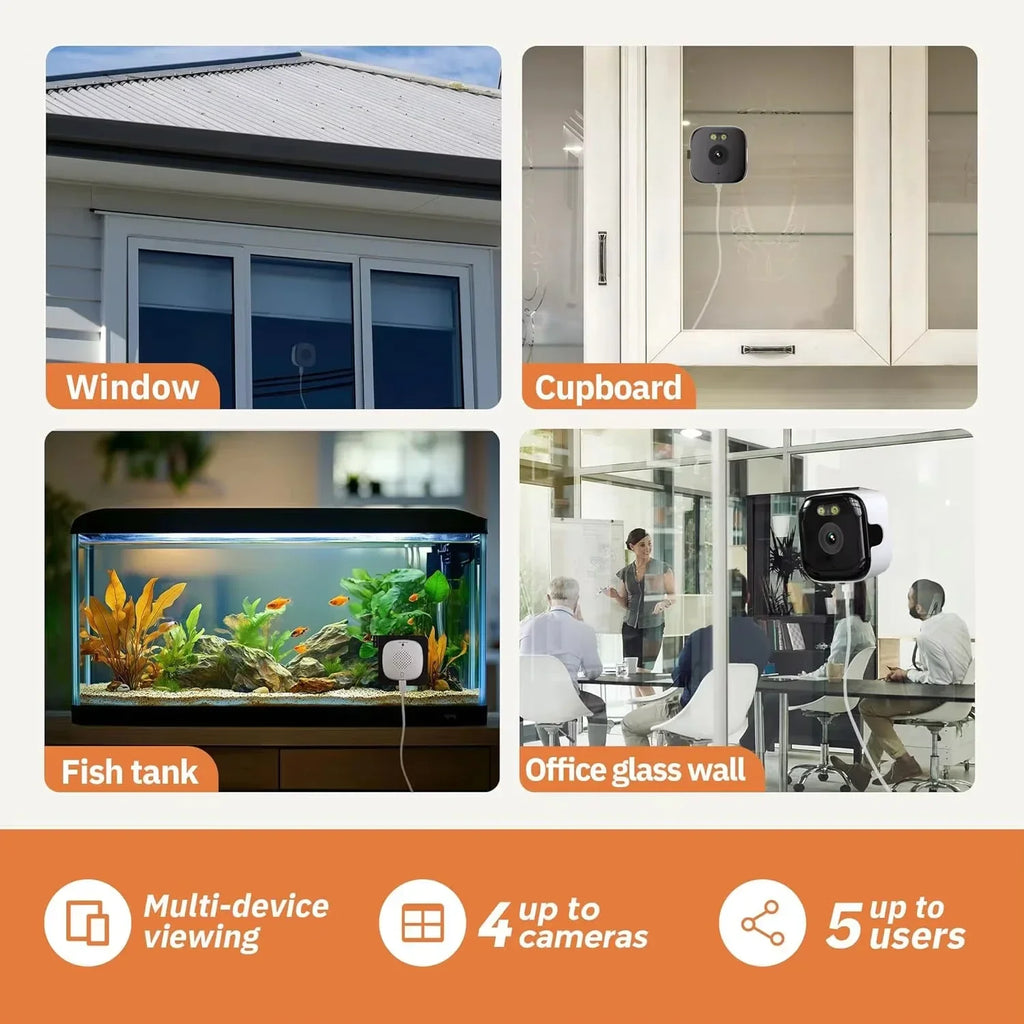 VITAL360 Panarama Dual-Band Window Cam