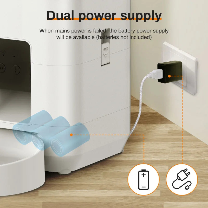 AeroFeed Smart 2L Wireless Auto-Feeder