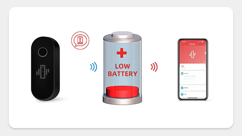 VITAL360™ Tuya WiFi Smart Glass-Break Detector