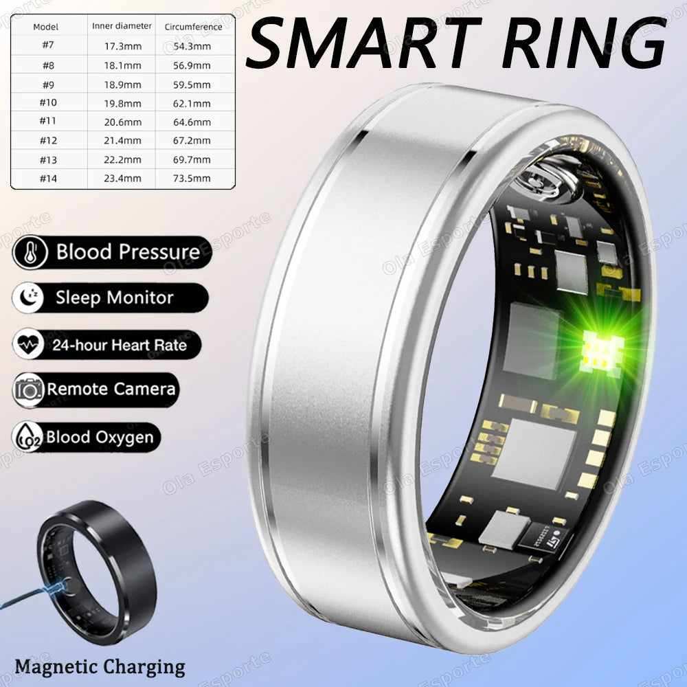 VITAL360™ Multi-Metric Bio-Health Ring