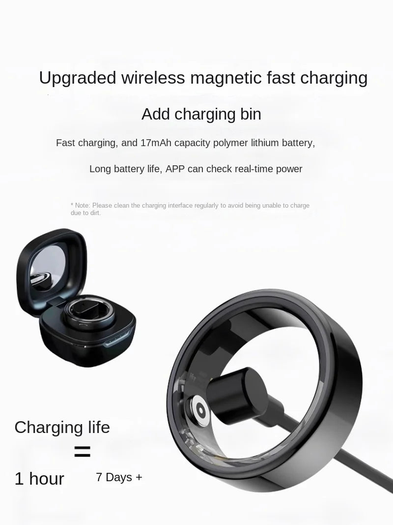 VITAL360™ 2025 Smart-Touch Health Ring