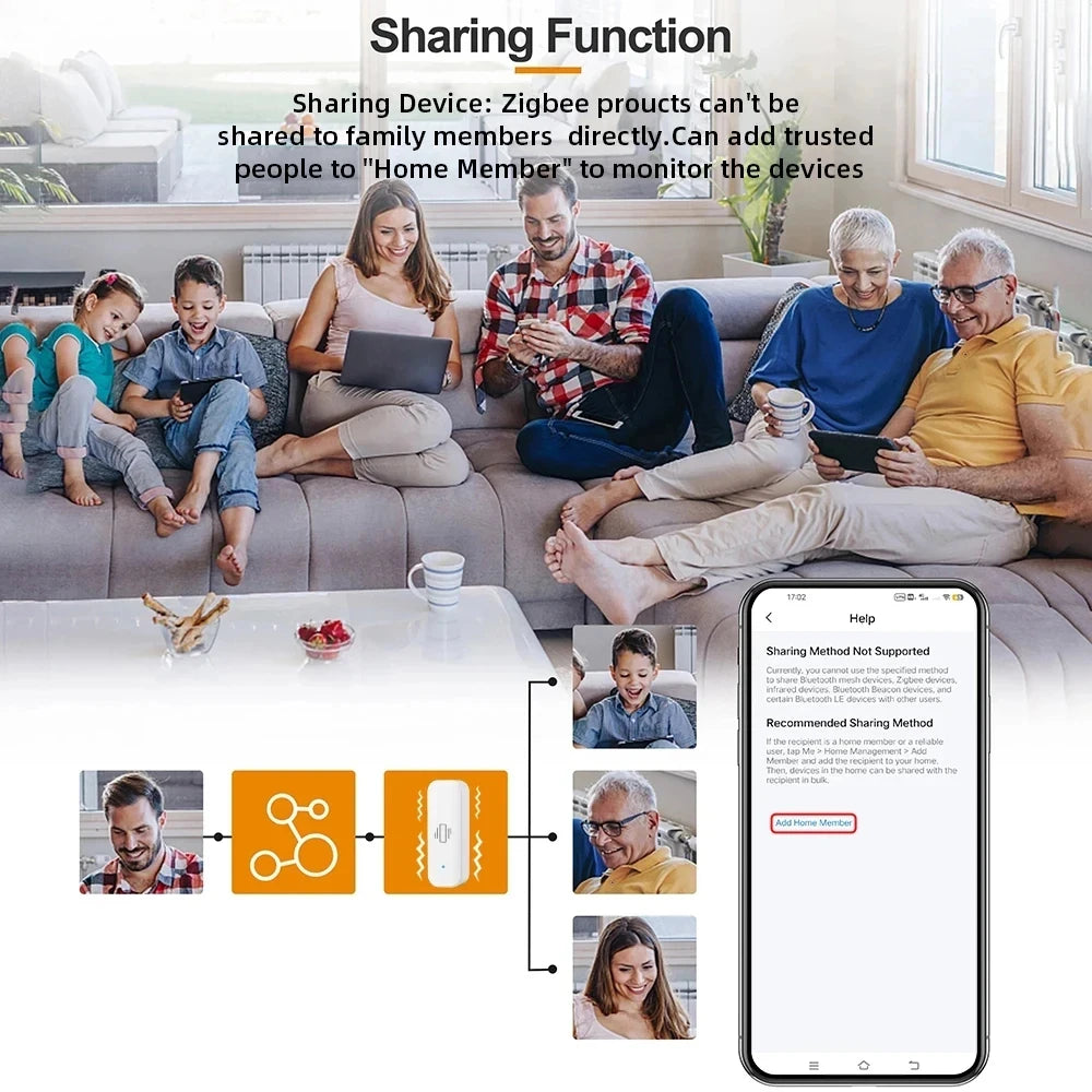 VITAL360 ZigBee Smart Vibration Sensor