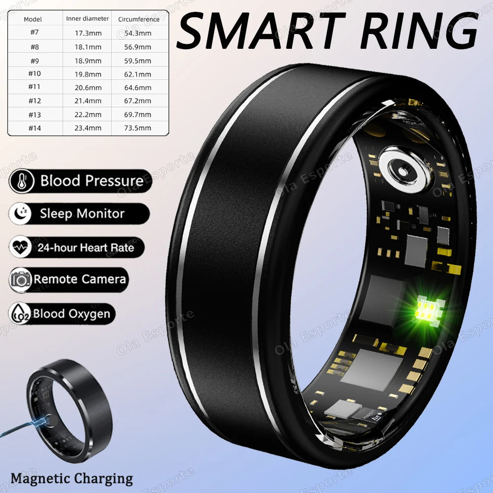 VITAL360™ Multi-Metric Bio-Health Ring