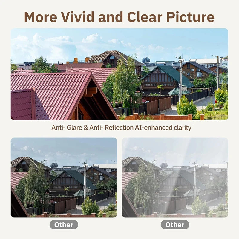 UltraHD 6MP Dual-Band Smart Cam