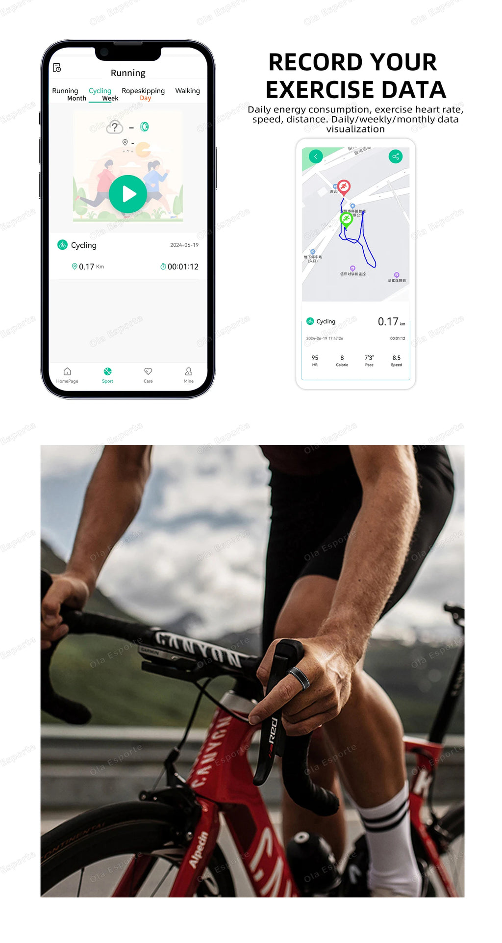 VITAL360™ Multi-Metric Bio-Health Ring