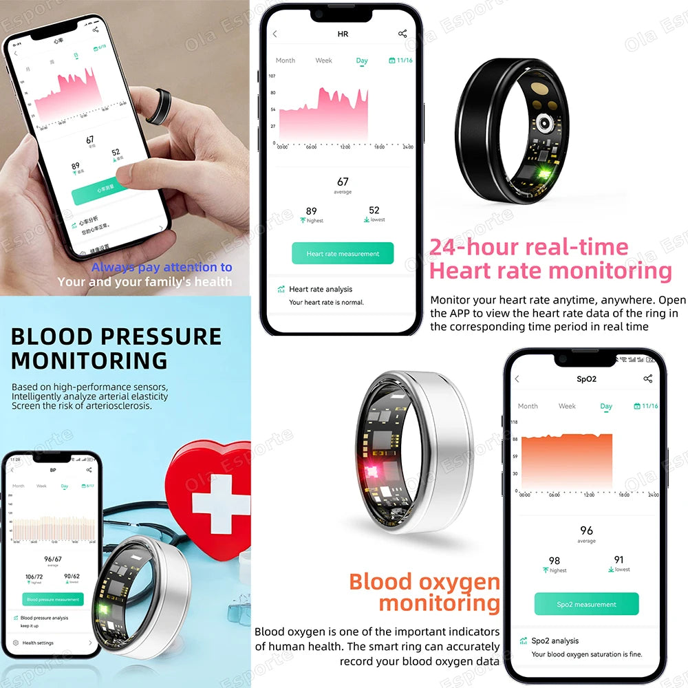 VITAL360™ Multi-Metric Bio-Health Ring