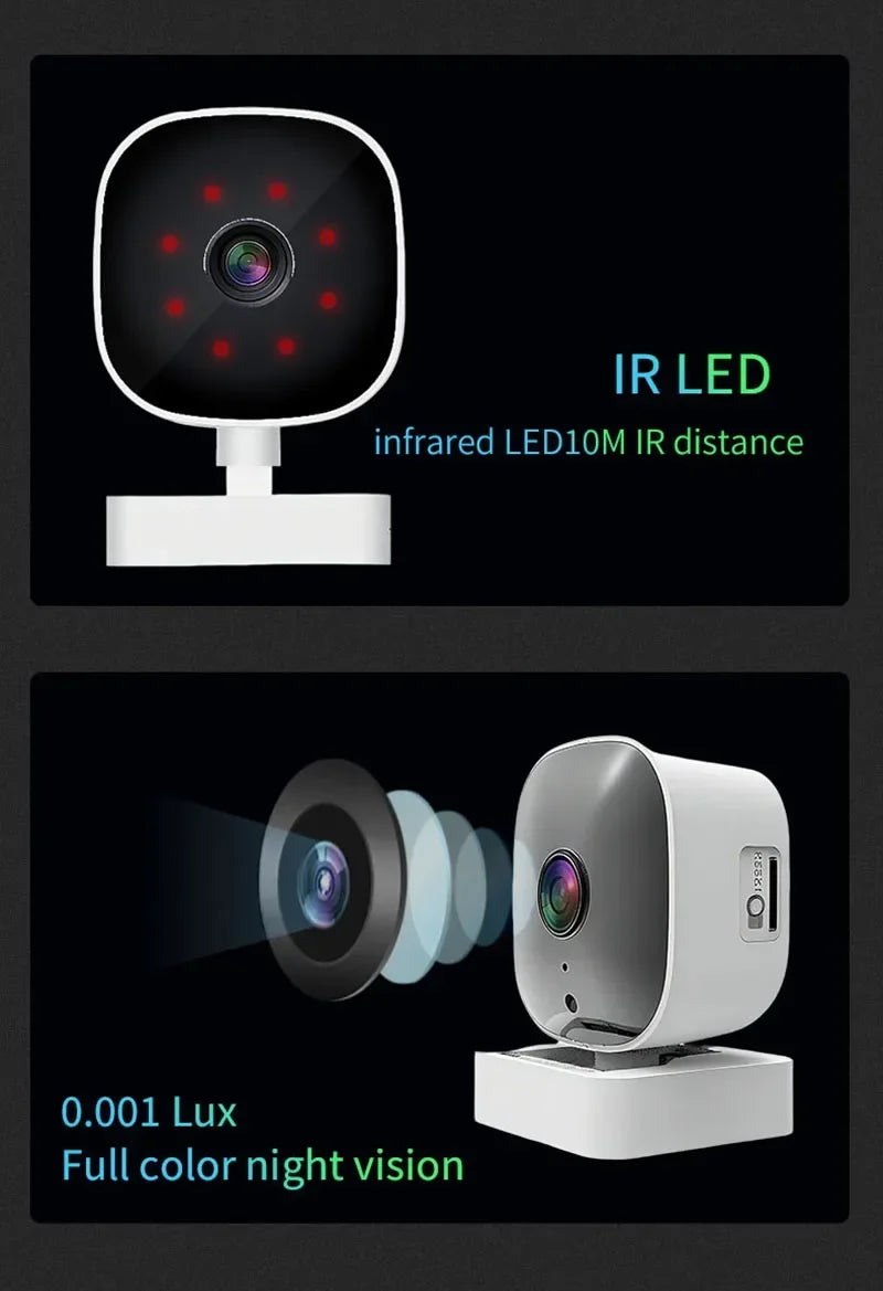 VITAL360 Dual-Band 3MP Window Cam