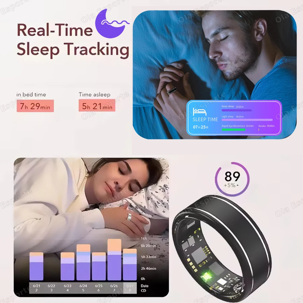 VITAL360™ Multi-Metric Bio-Health Ring