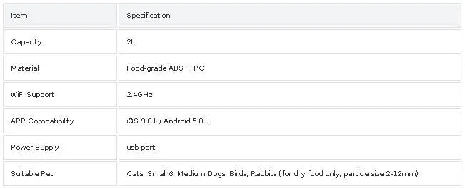 AeroFeed Smart 2L Wireless Auto-Feeder