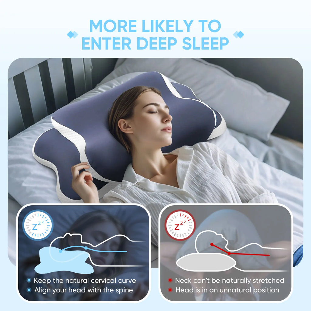 VITAL360™ Cervical Contour Relief Pillow