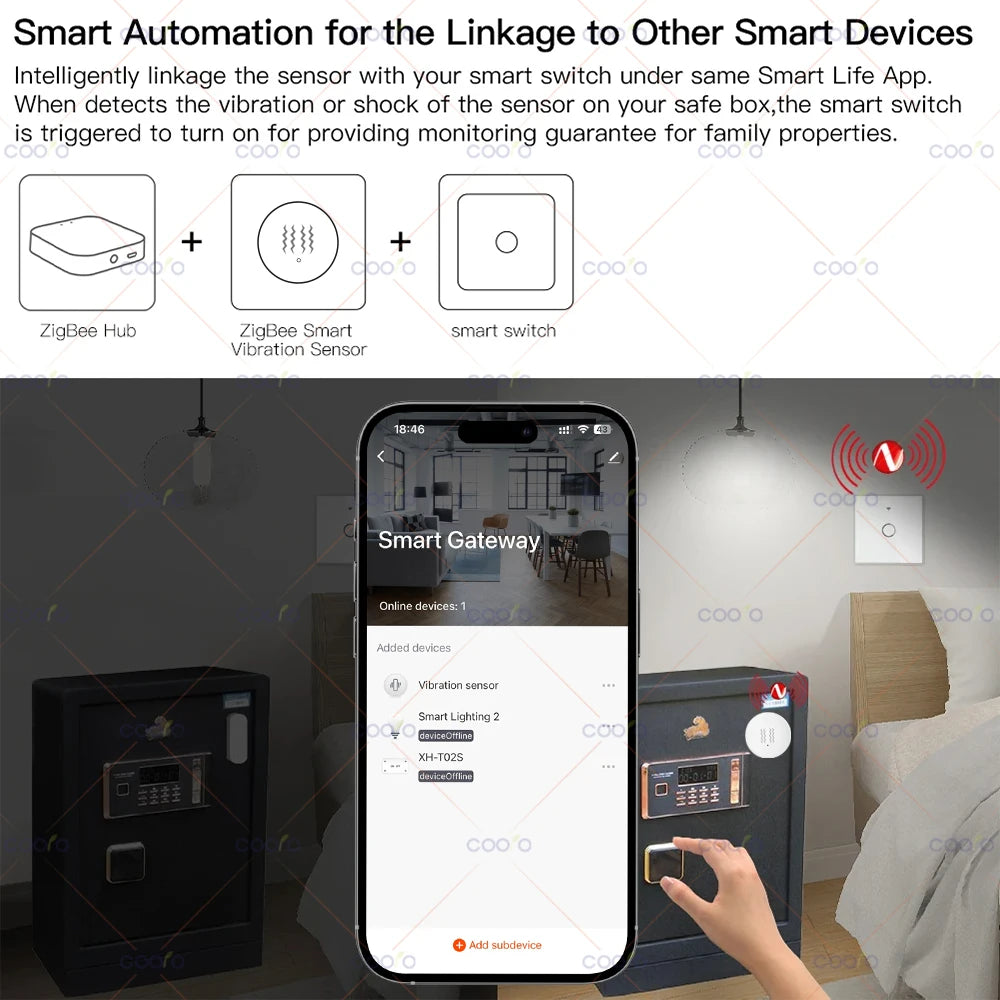 VITAL360™ Zigbee Real-Time Motion & Shock Sensor