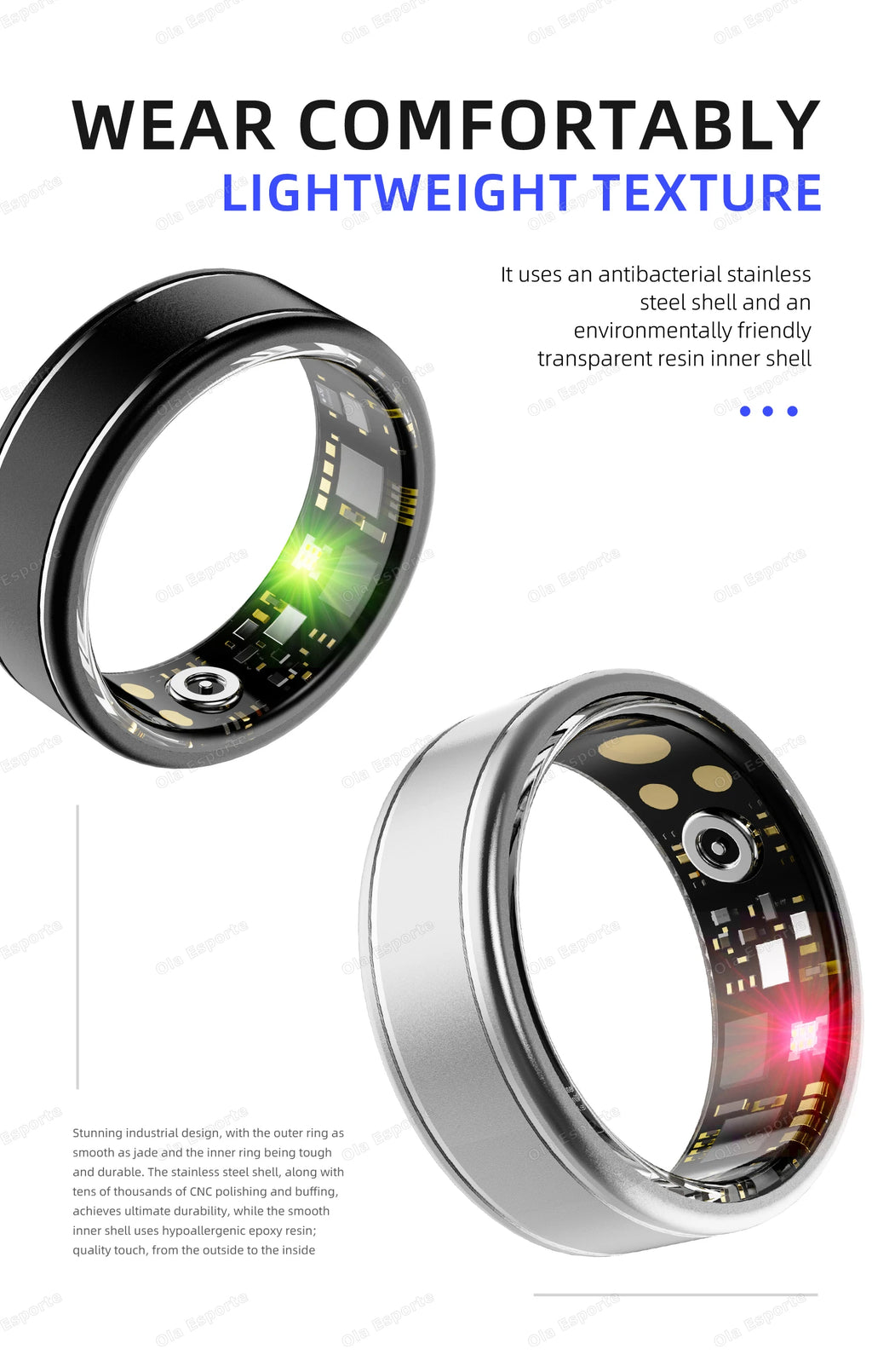 VITAL360™ Multi-Metric Bio-Health Ring