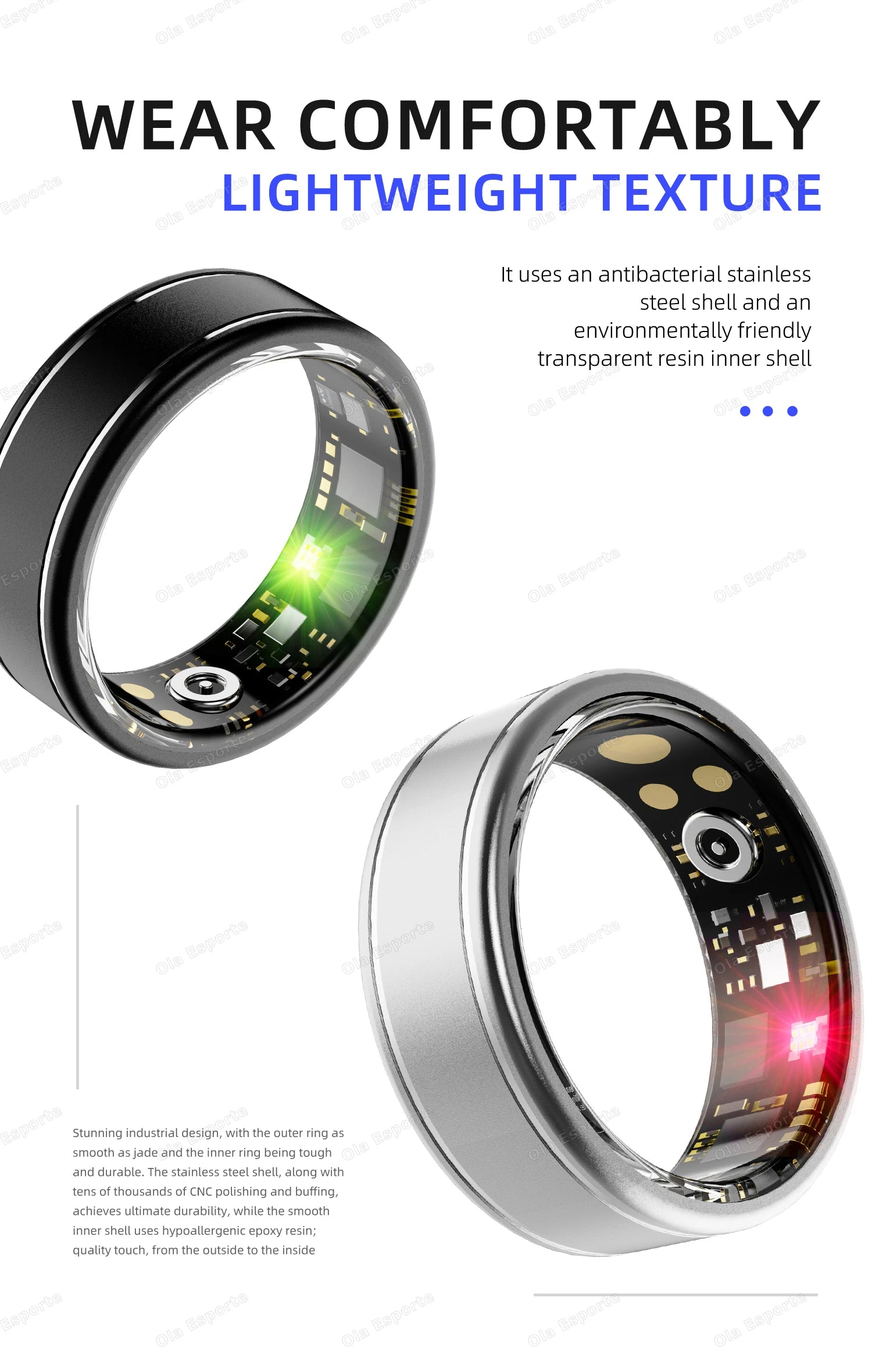 VITAL360™ Multi-Metric Bio-Health Ring