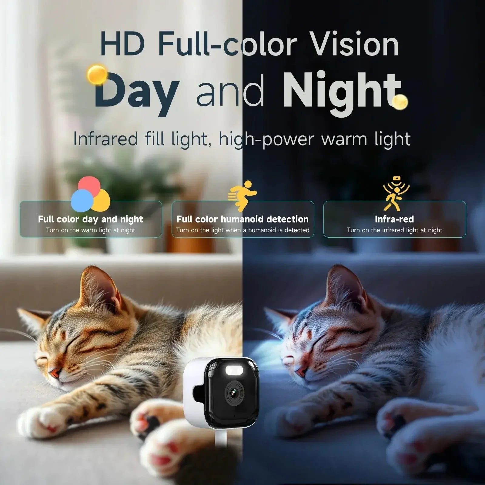 VITAL360 Dual-Band 3MP Window Cam