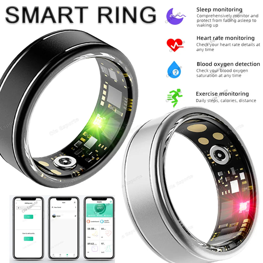 VITAL360™ Multi-Metric Bio-Health Ring