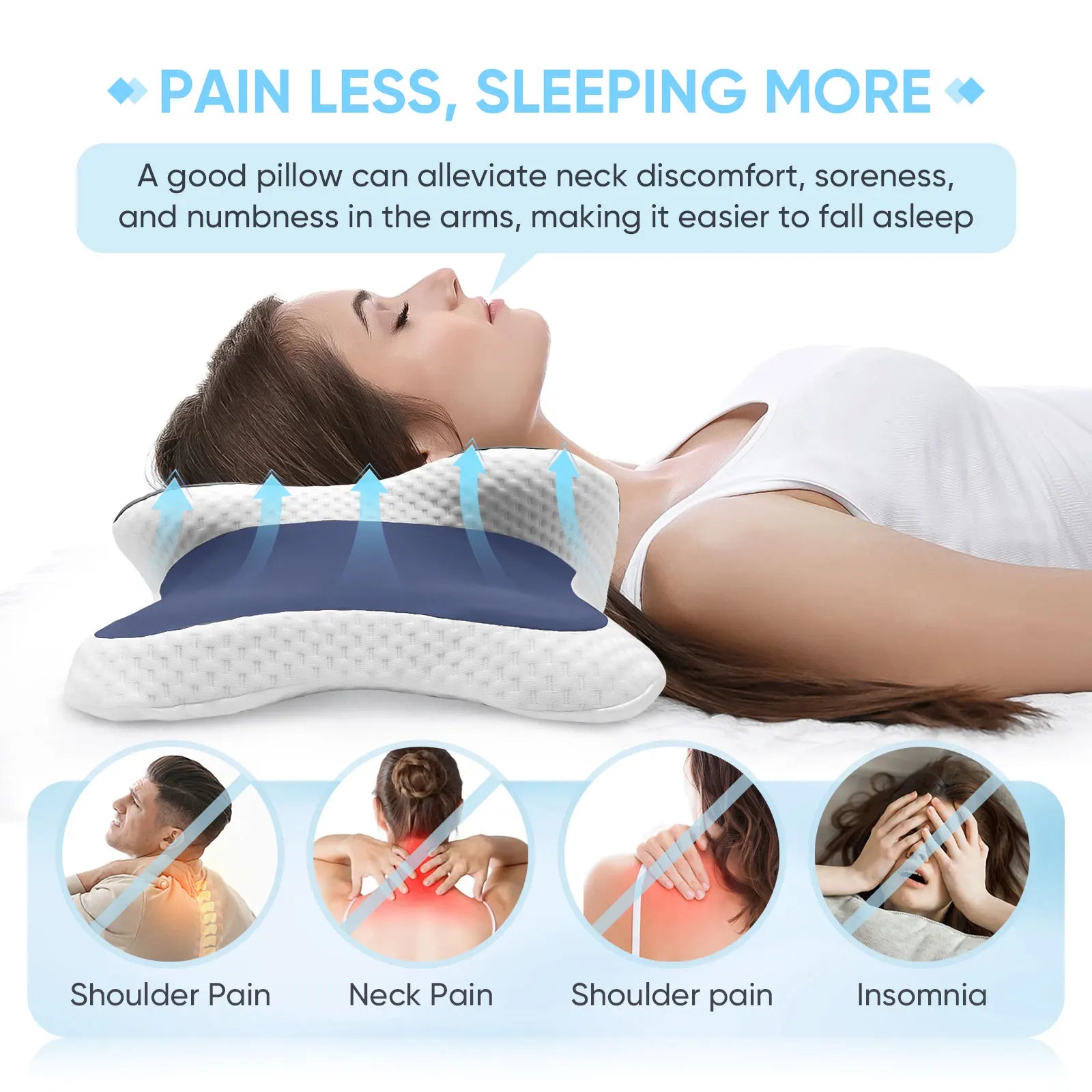 VITAL360™ Cervical Contour Relief Pillow