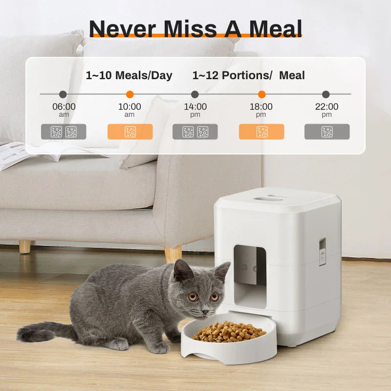 AeroFeed Smart 2L Wireless Auto-Feeder