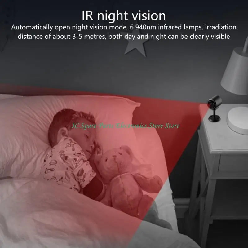 SteathGuard Nano Wireless Cam