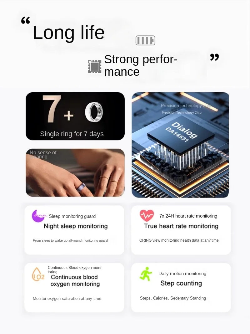 VITAL360™ 2025 Smart-Touch Health Ring