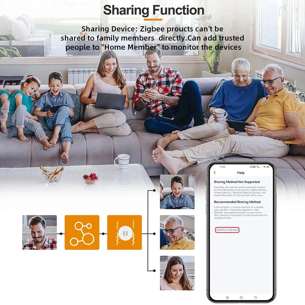 VITAL360™ Zigbee Real-Time Motion & Shock Sensor