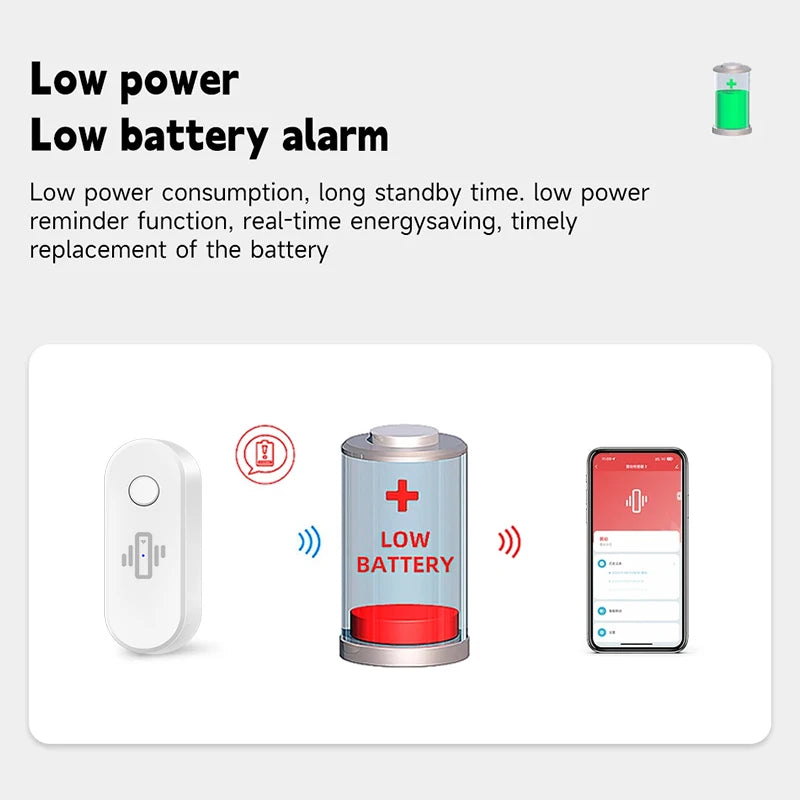 VITAL360™ Tuya WiFi Smart Glass-Break Detector