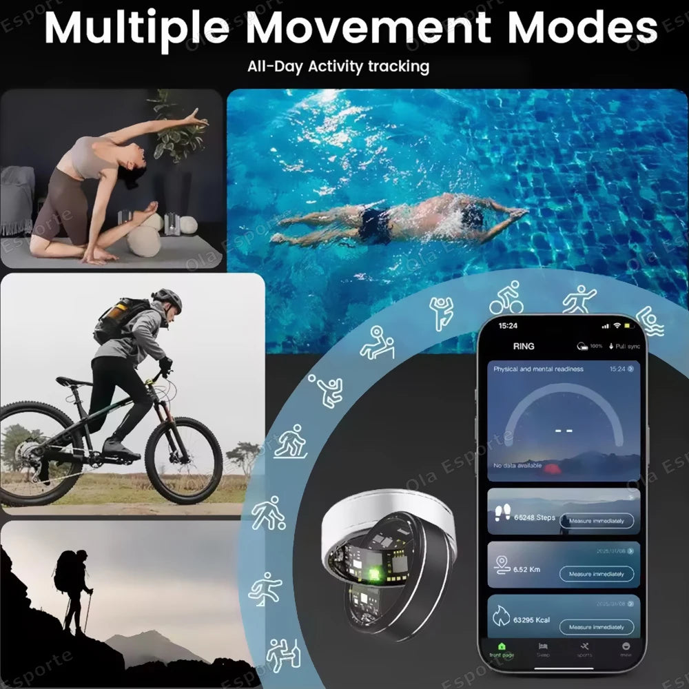 VITAL360™ Multi-Metric Bio-Health Ring